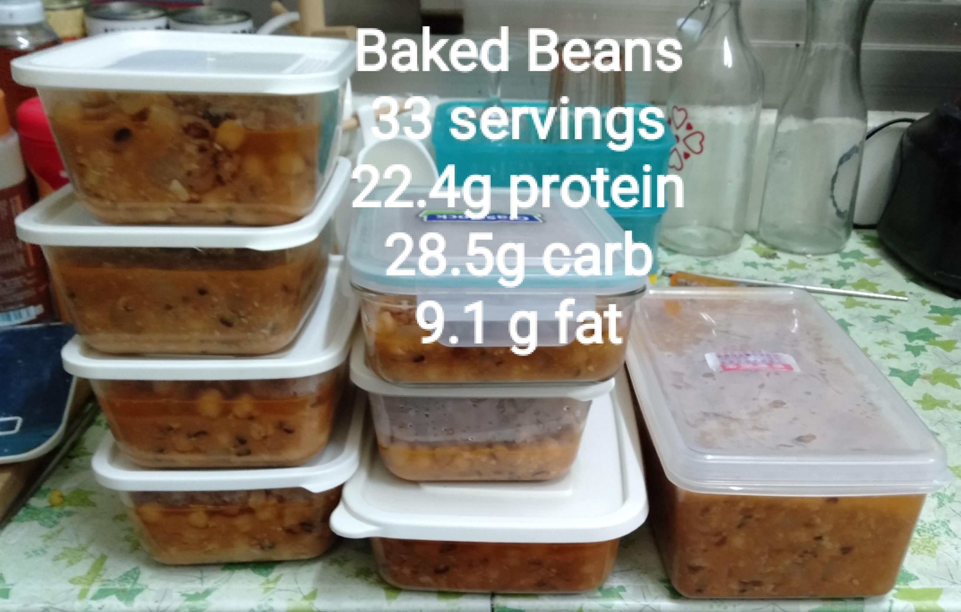 Baked beans with macros r/MealPrepSunday