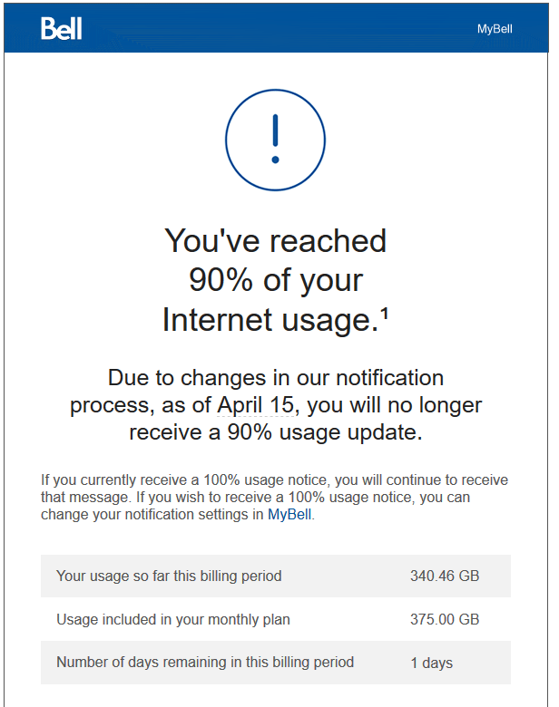 Bell will stop warning customers who are close to exceeding their