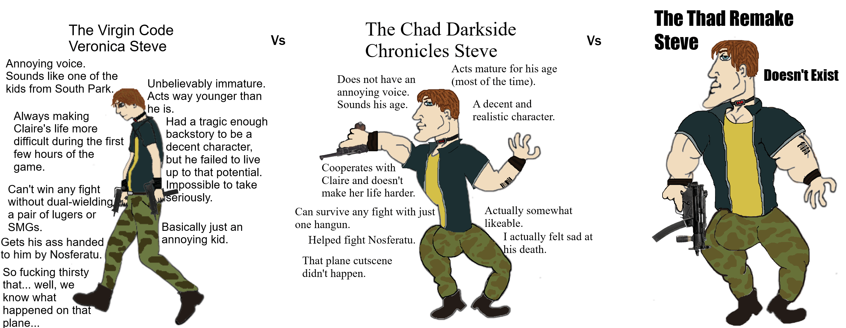 Veronica And Chad Meme Captions Ideas