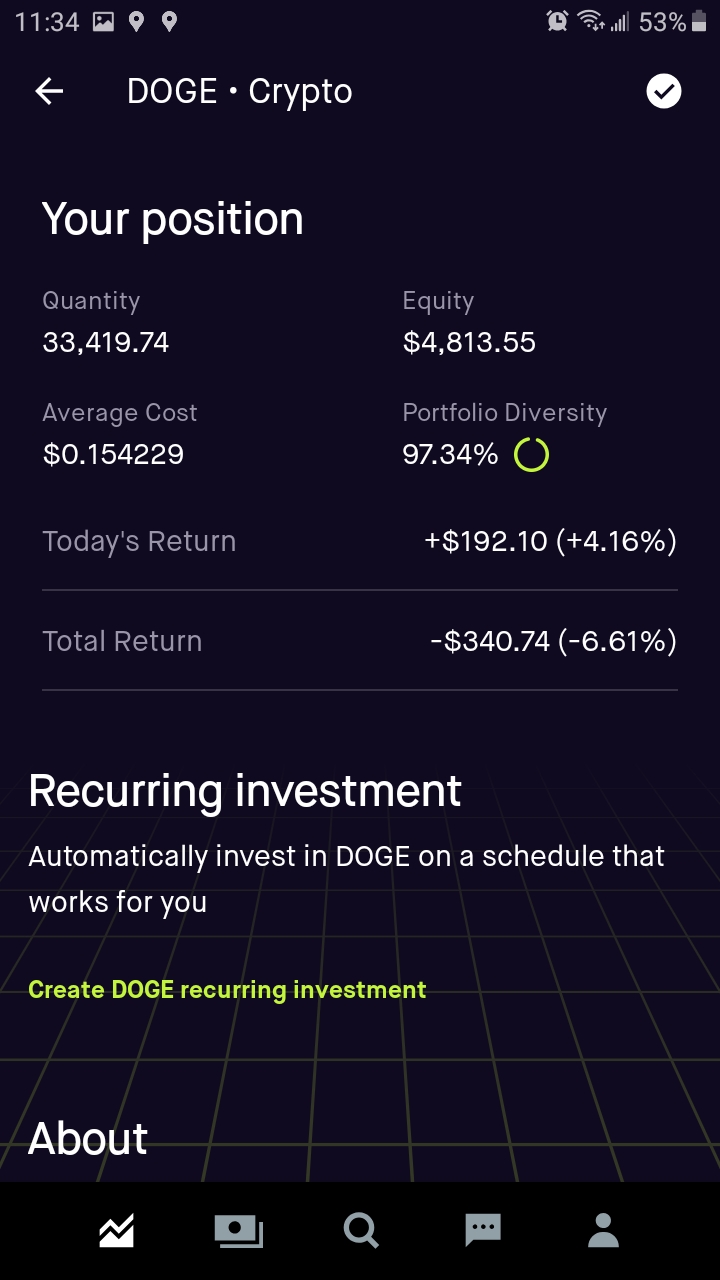 Finally.... I'm 0.01 away from being GREEN!!! Its been a