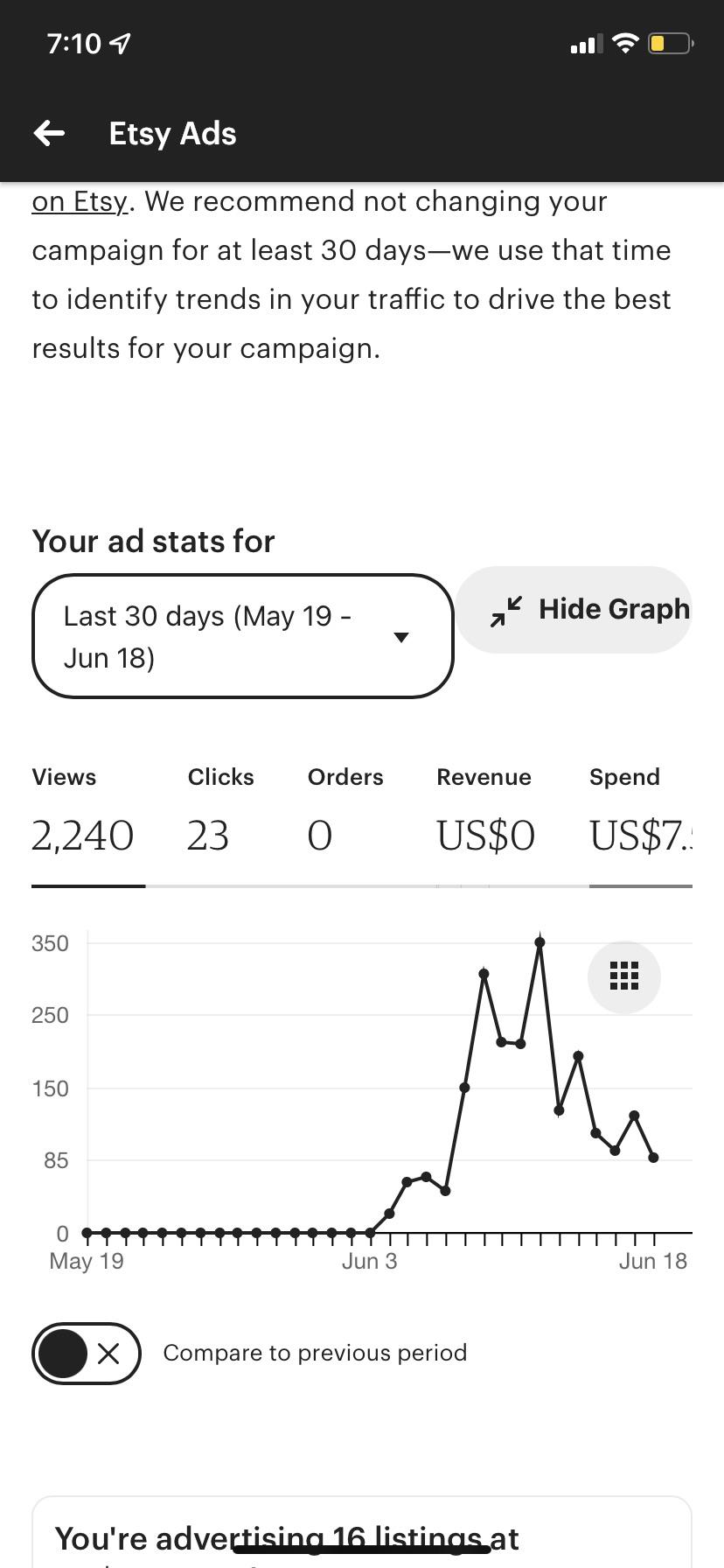 Etsy ads r/EtsySellers