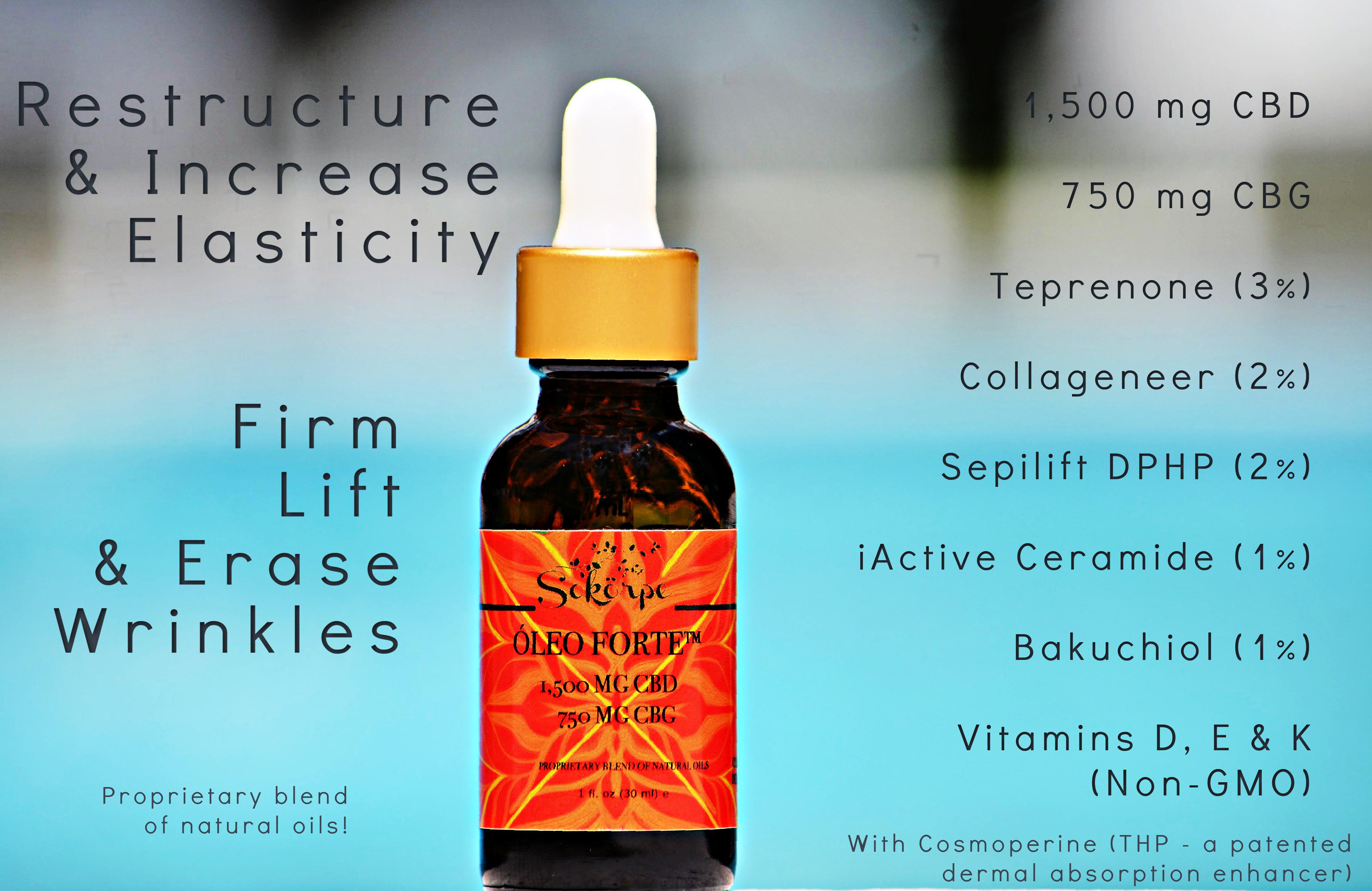 Dry Skin Under Eyes Causes, Prevention, and Treatment Sokörpe