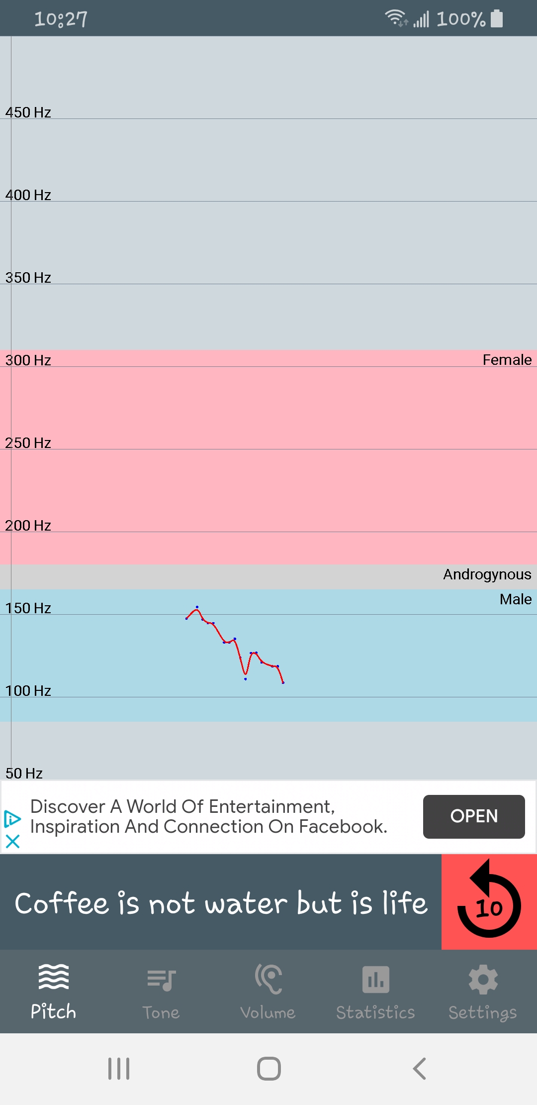 2 years on Testosterone. my voice pitch trumen