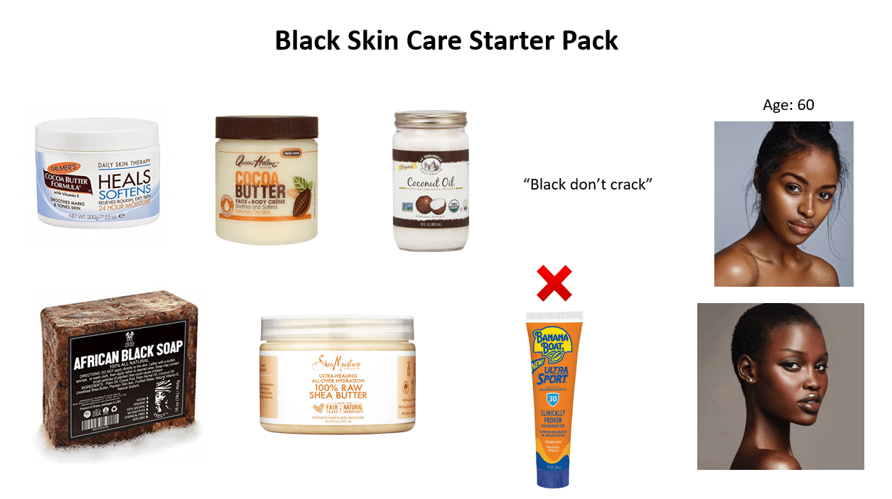 Black Skin Care Starter Pack r/starterpacks
