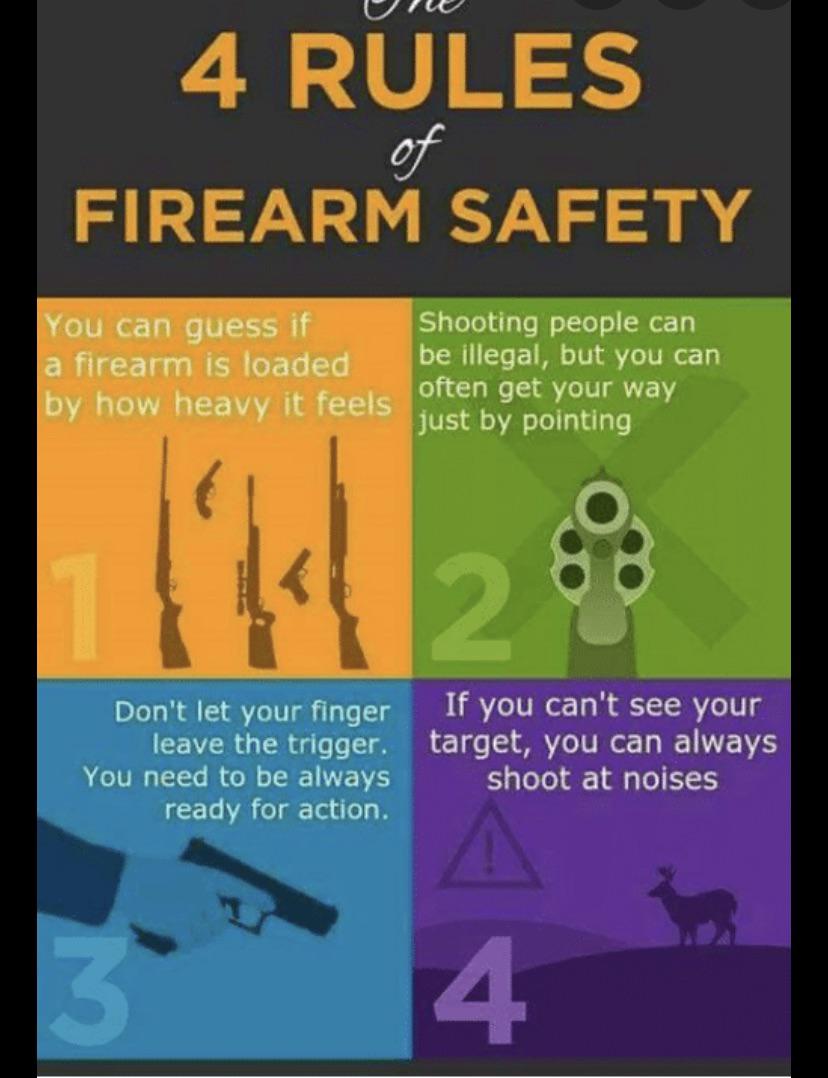 Can I go to a gun range in the US? r/AskAnAmerican