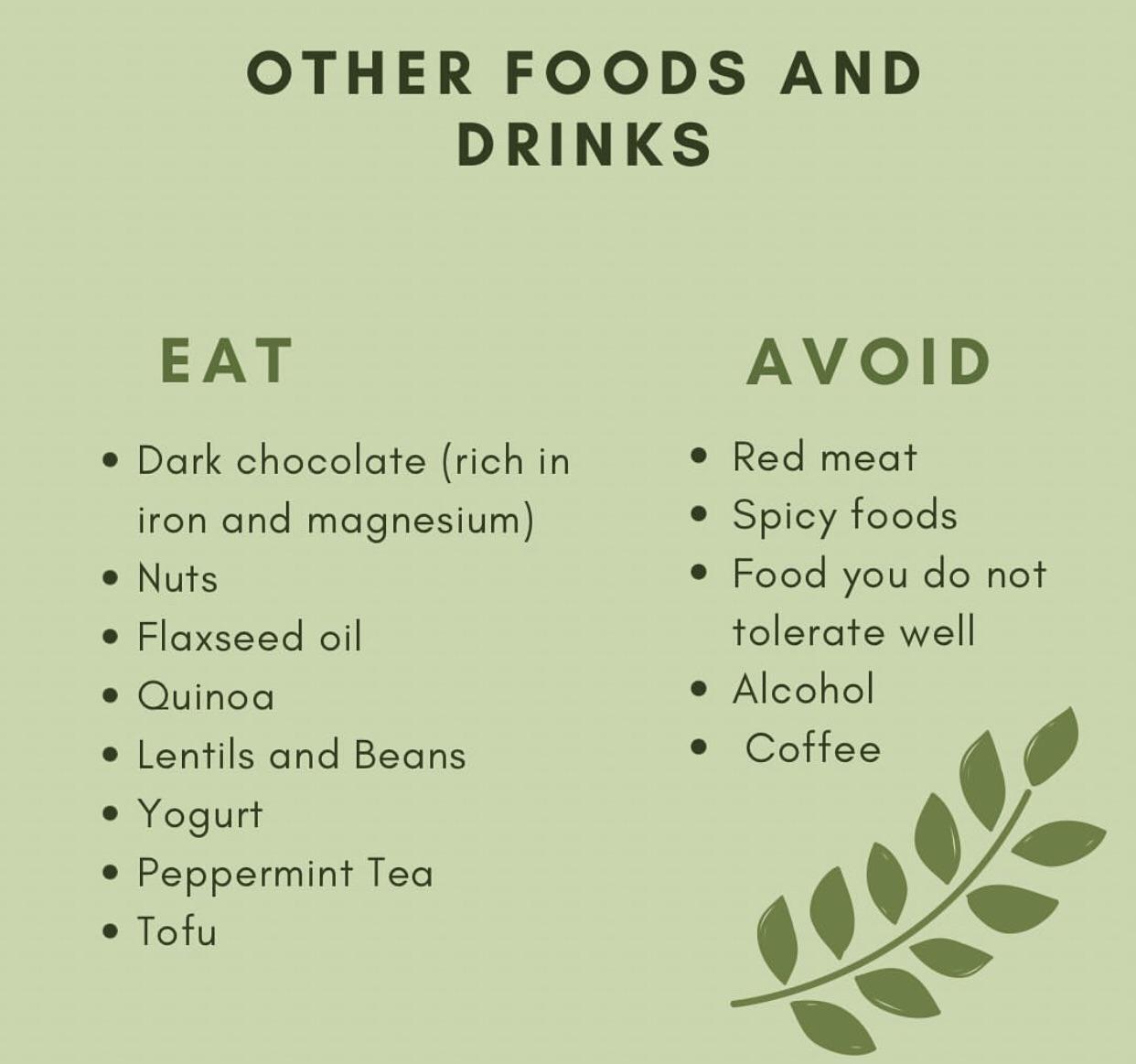 What To Eat(And Not Eat) During Your Period! Have A Happy Period!🌸 : R/ Periods