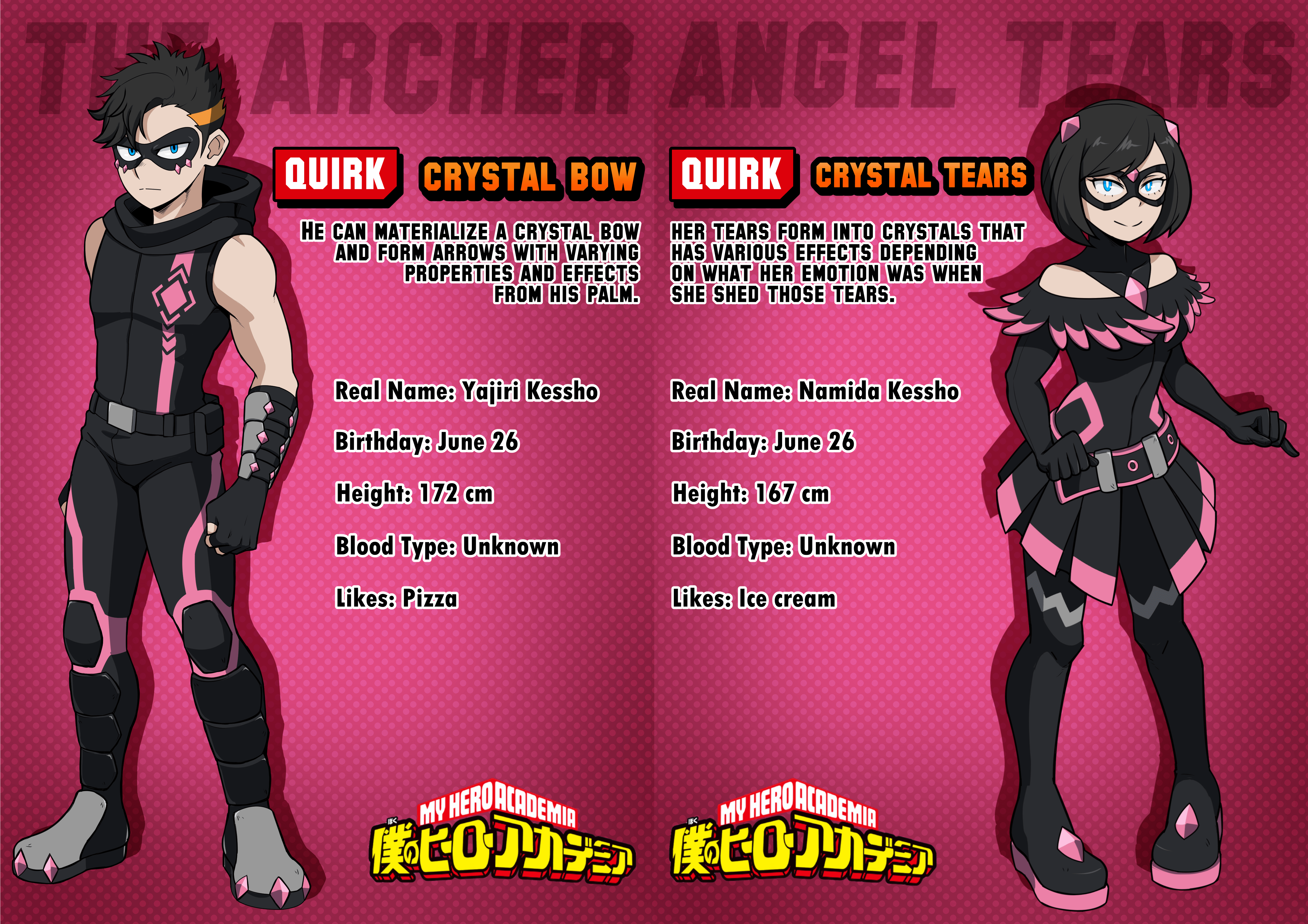 Mha Character Birthdays In June Anime character Update