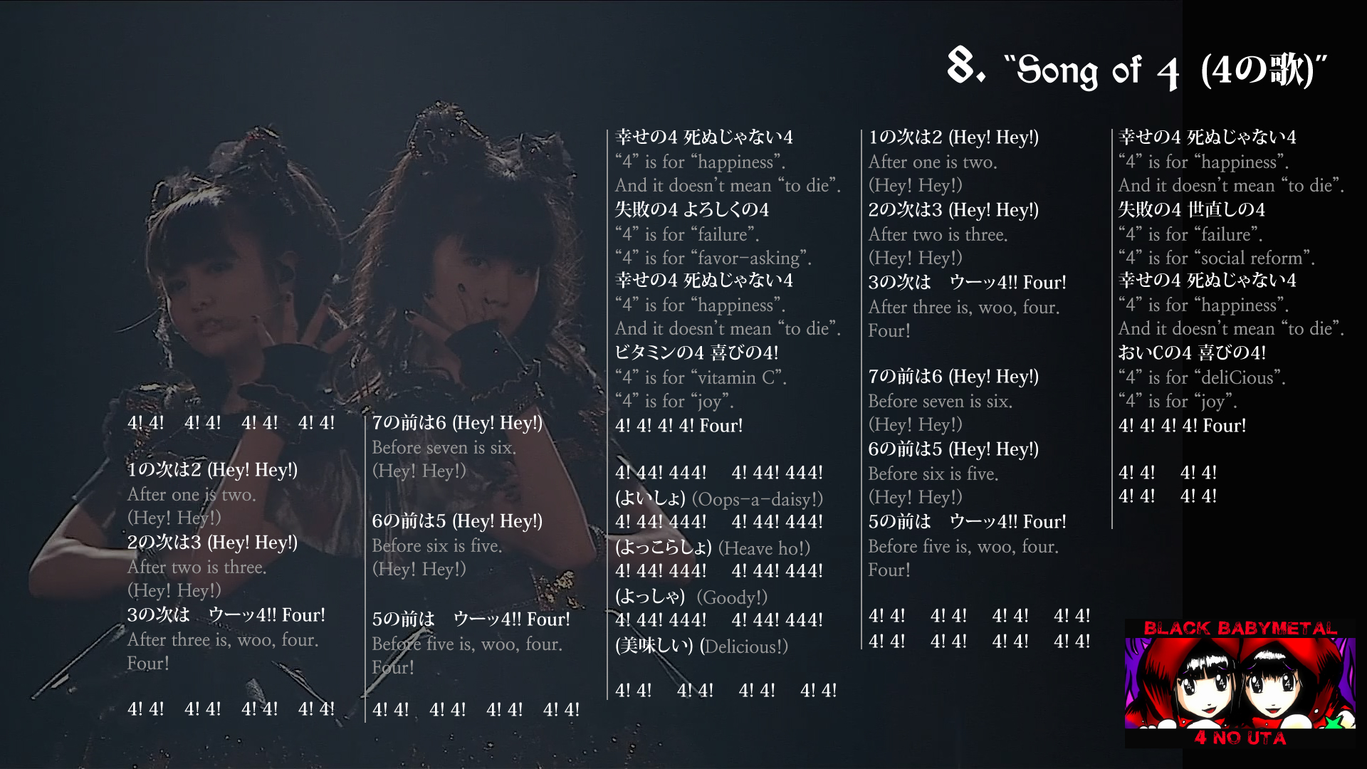 Translated in English wallpapers of "BABYMETAL" 1st album