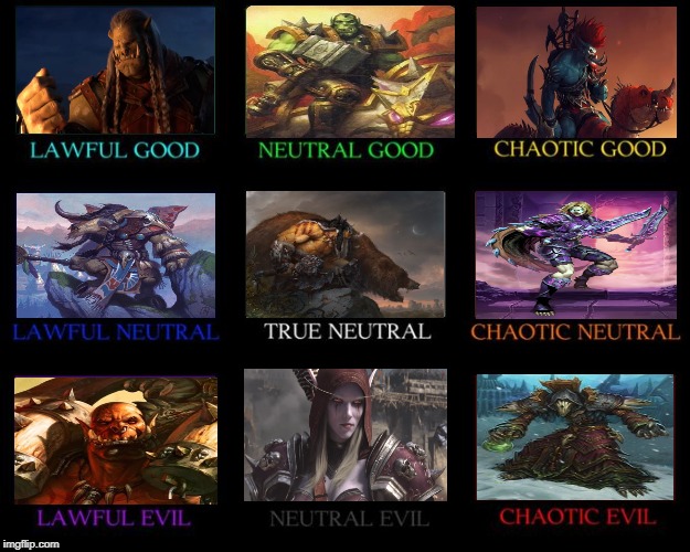 3x3 of prominent Horde characters and their alignments. From Warcraft