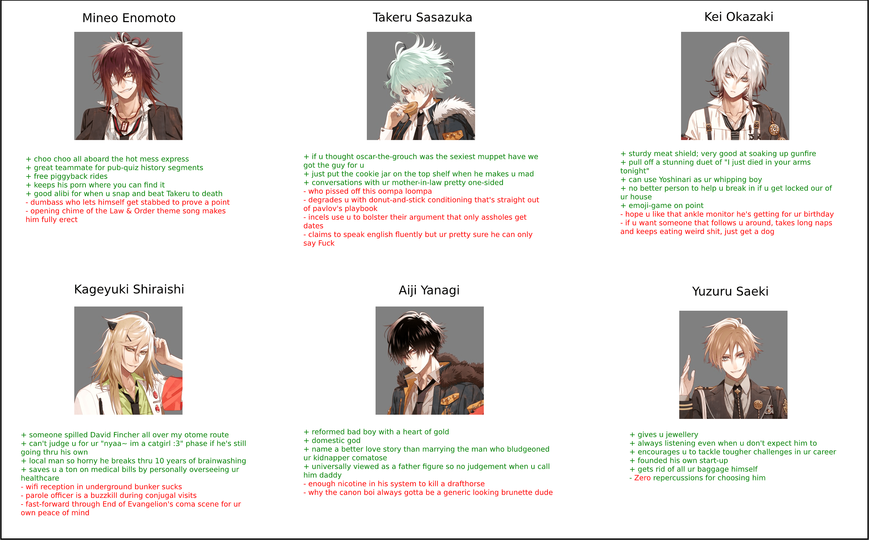[Collar X Malice] A handydandy pro/con list for every route. r