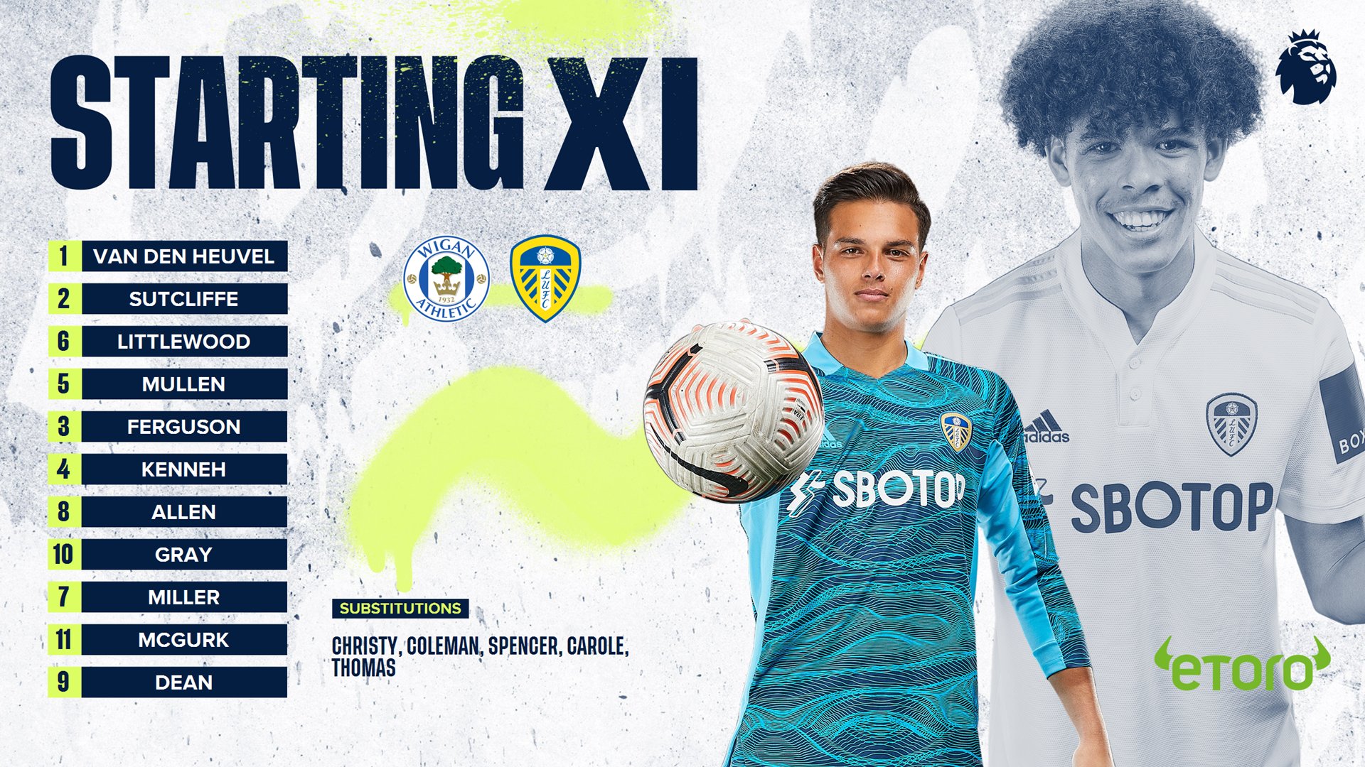 LUFC U23 Lineup vs Wigan U23 r/LeedsUnited