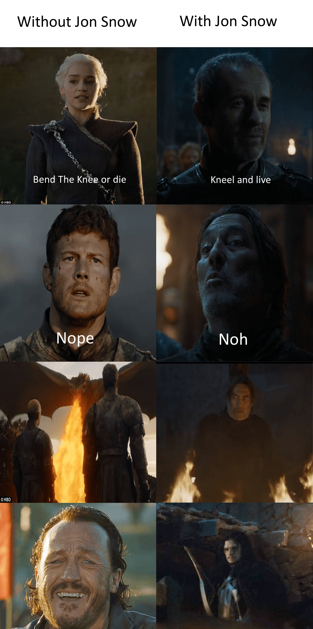 Jon Snow makes people fireproof freefolk