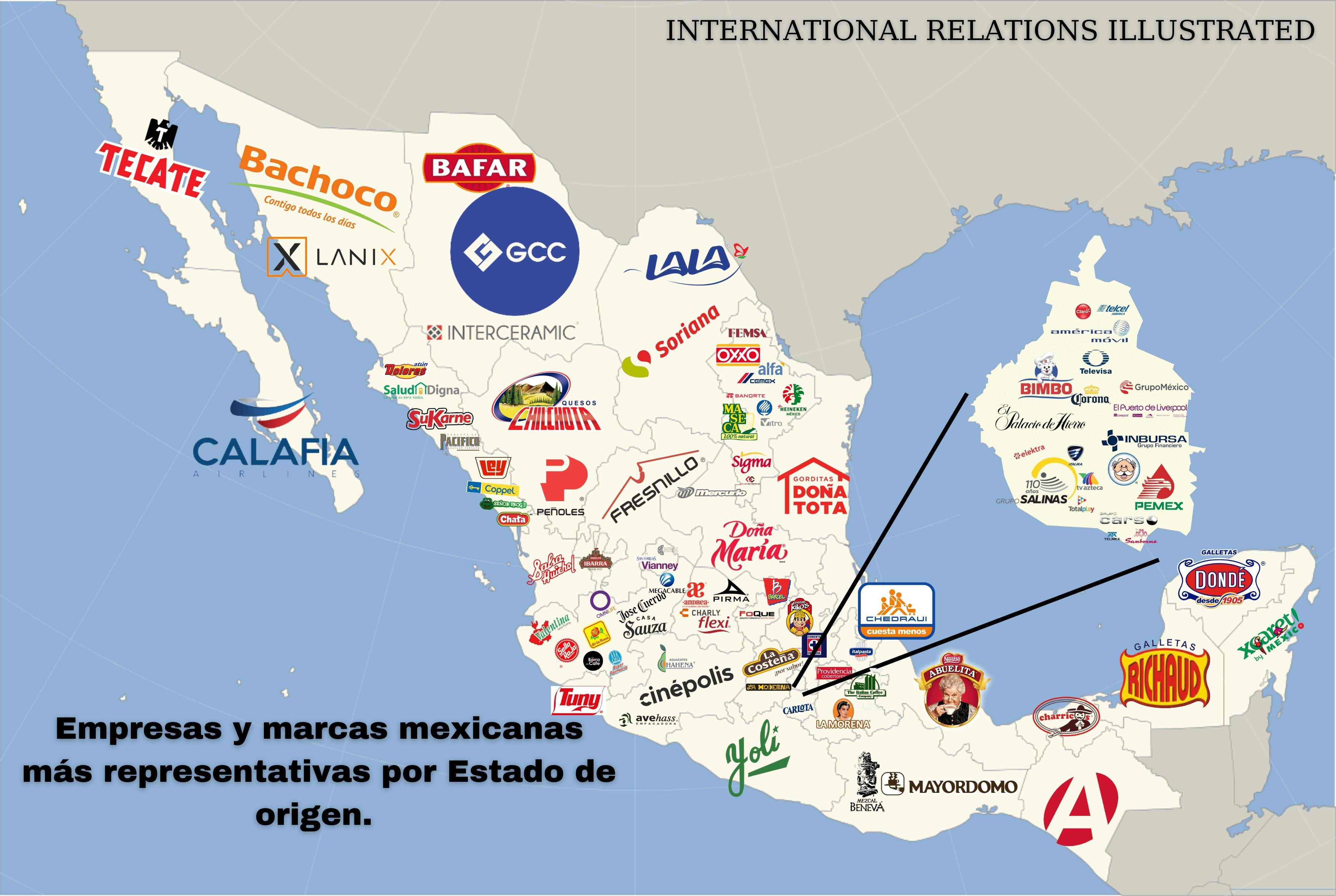 Some of Mexico's most relevant brands and companies by state of origin