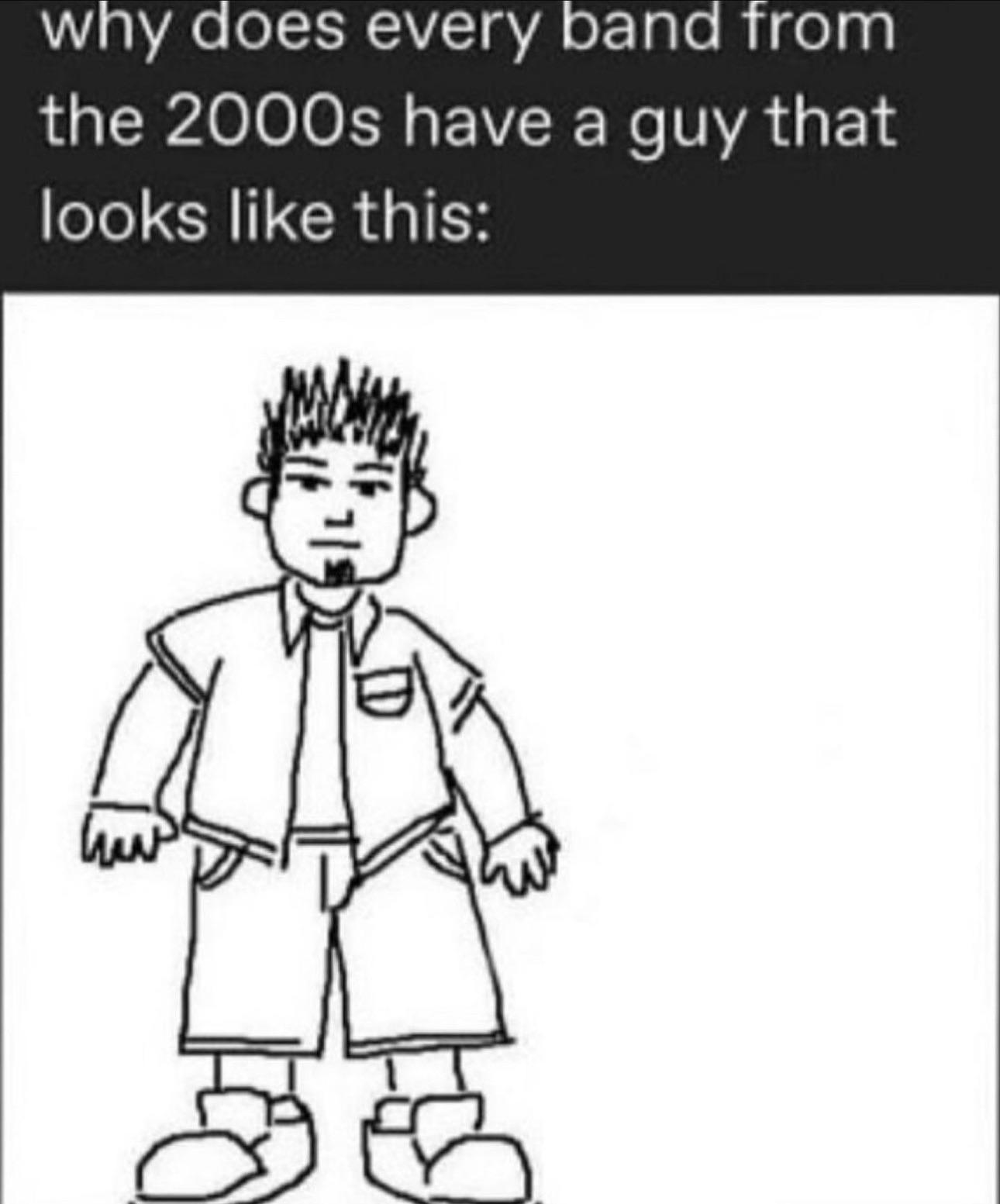 Every Nu Metal Band Ever r/numetal