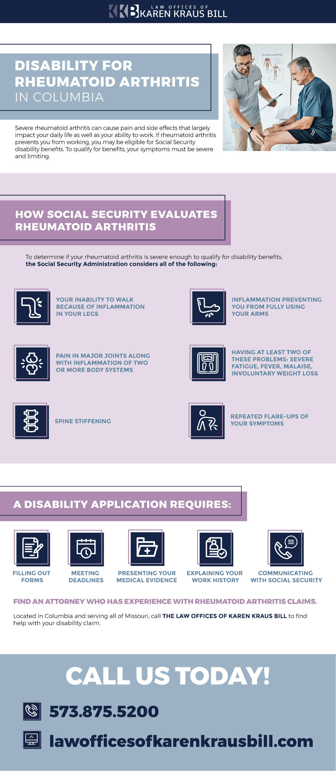 Social Security Disability for Rheumatoid Arthritis r/Infographics
