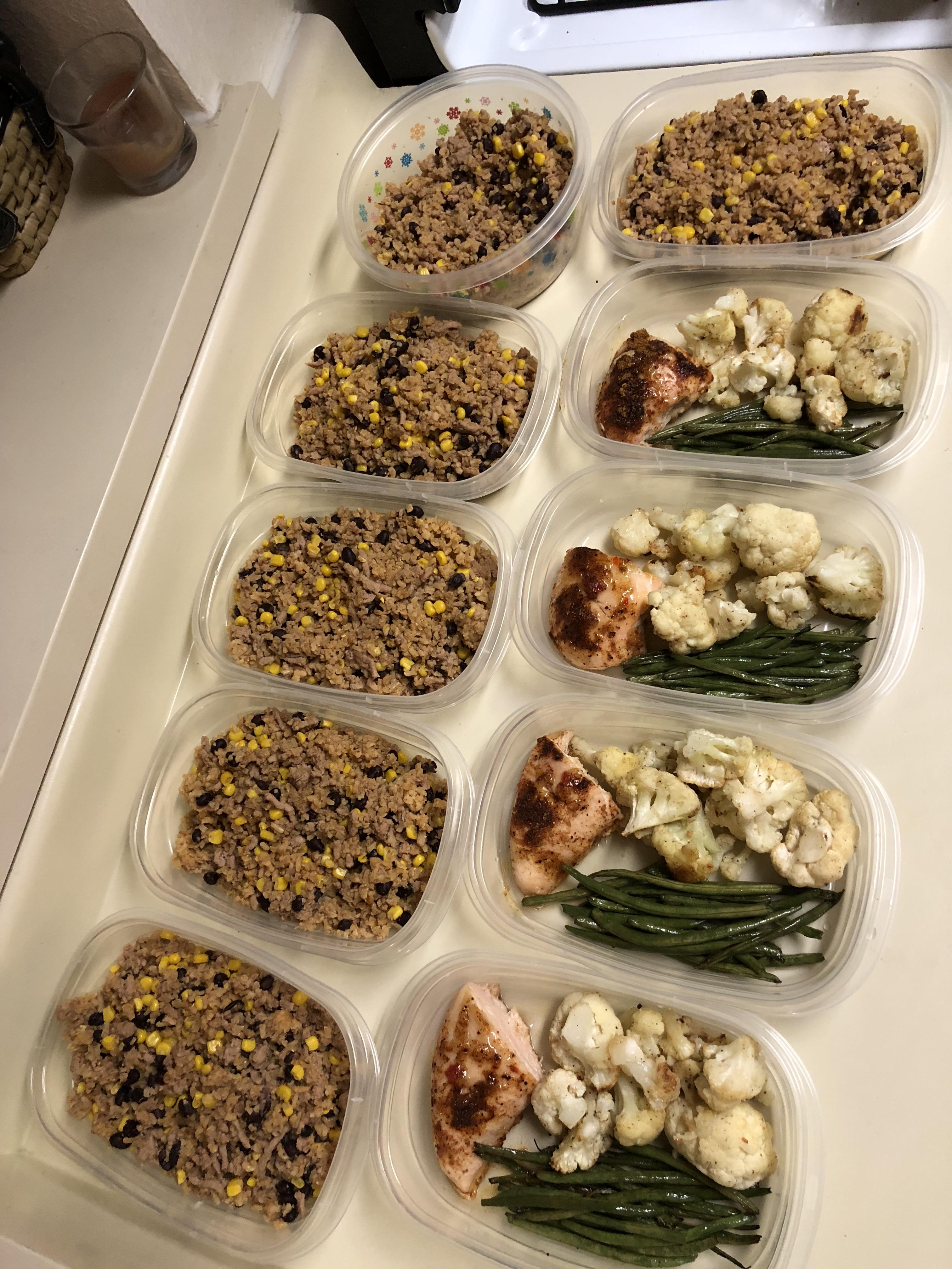 Joined Reddit again cuz i needed in on this sub! Ground turkey/brown