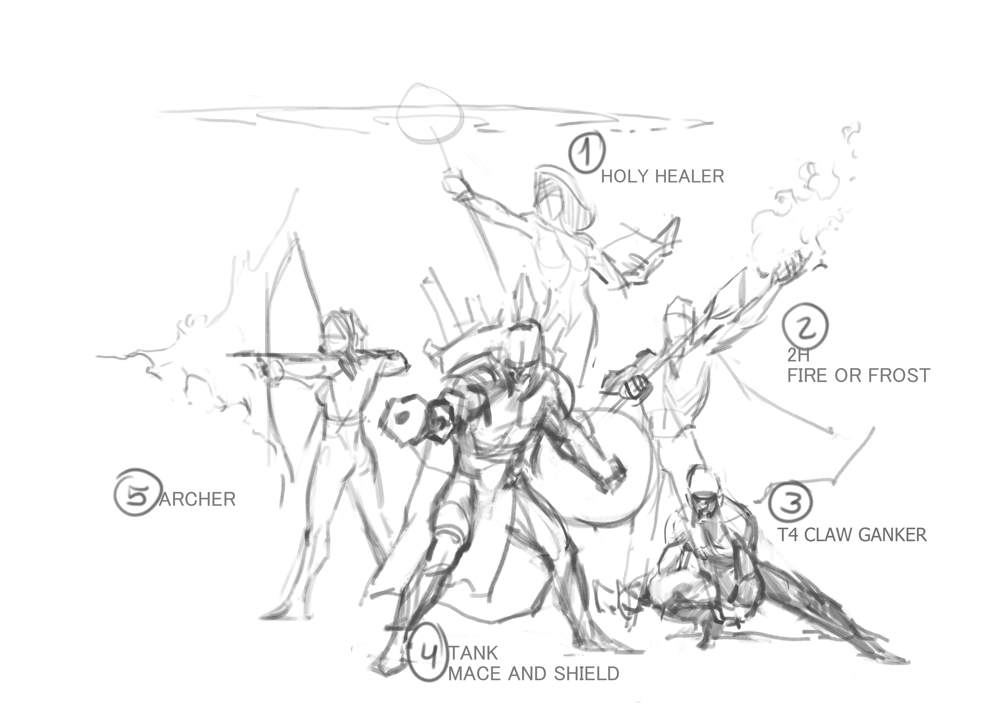 I'm making an albion fanart. Can you help me decide builds for the