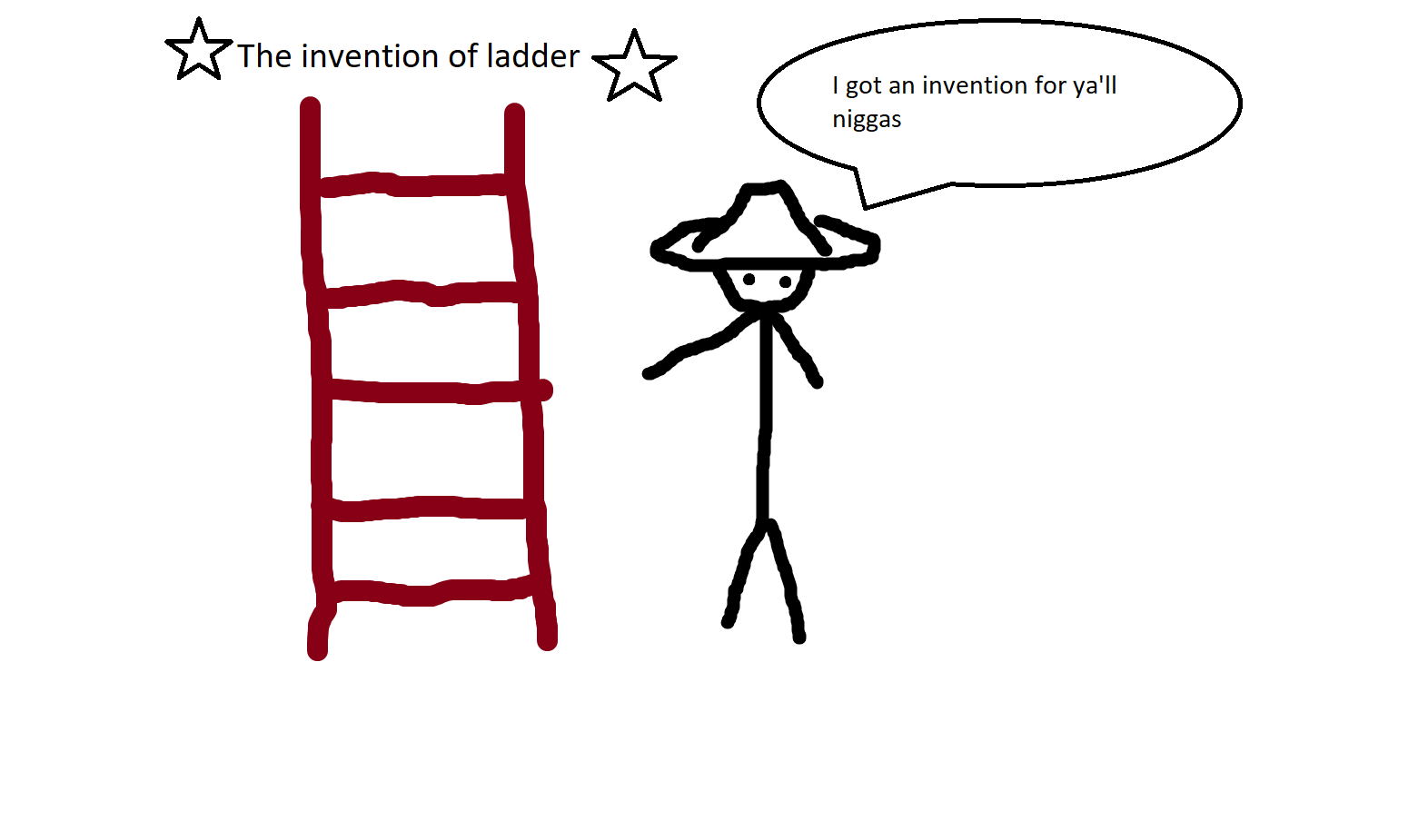 The actual invention of ladder circa 15th century, Germany r