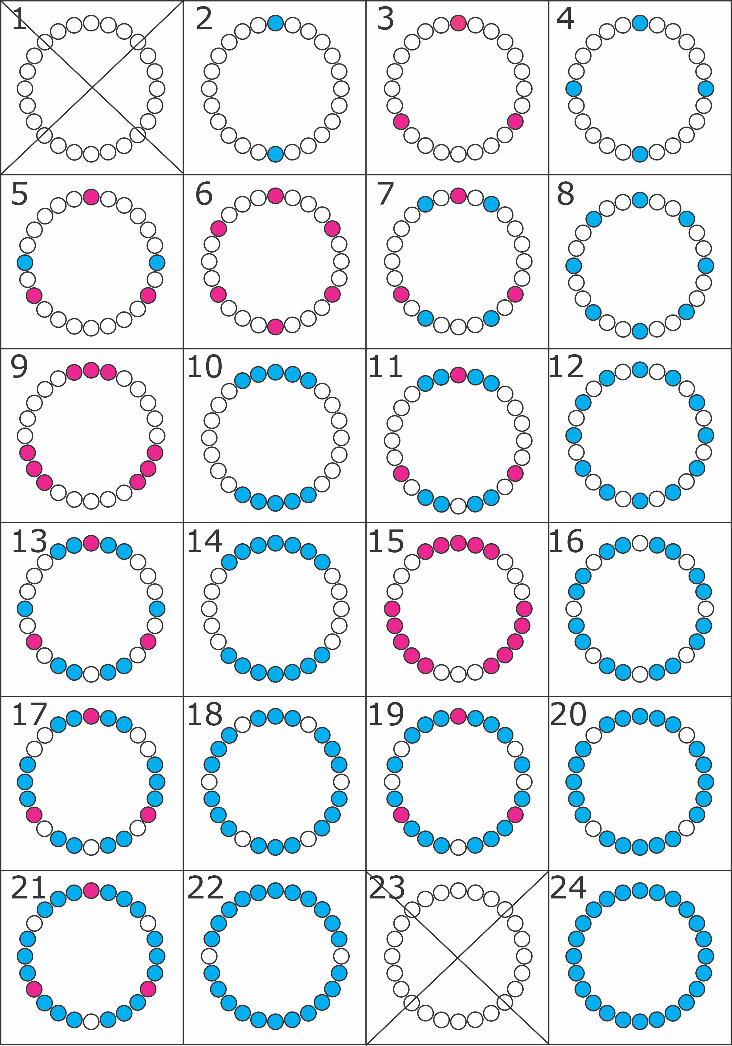 Inspired by yesterday’s centrifuge post, please enjoy a graphic I made