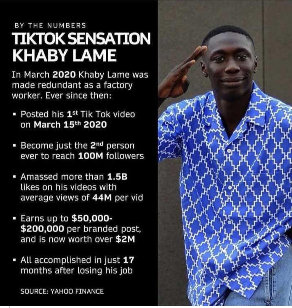 24 best u/fragile_ego images on Pholder Old School Cool