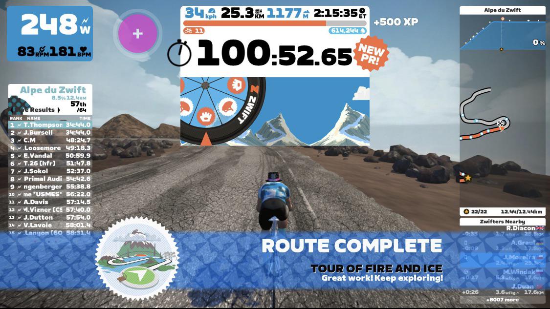 My first Alpes du Zwift at the end of 2022. Here it goes for a year