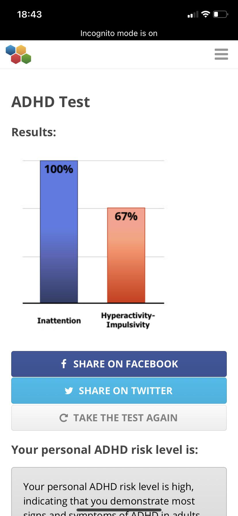 Results of my adhd test not super surprised especially about the