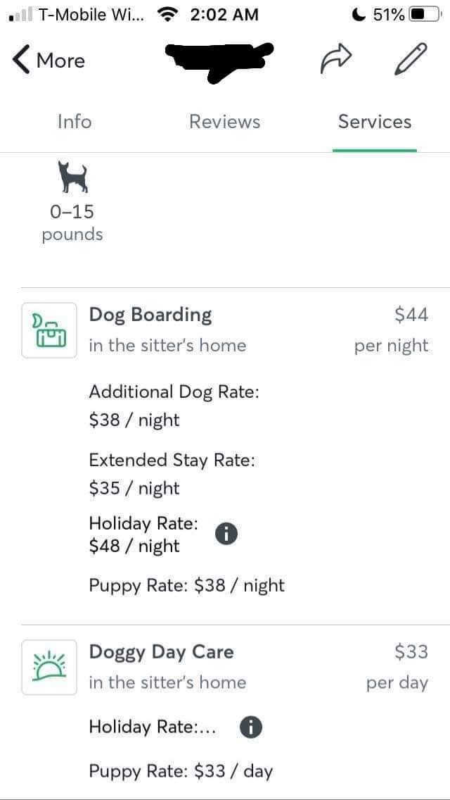 Can you let Rover sitters adjust the range of pounds of dogs that they