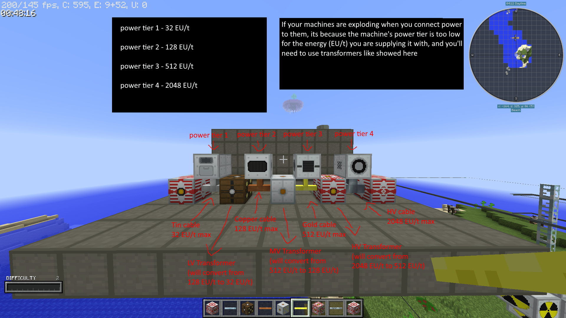 A mini guide to exploding machines, transformers and cables from