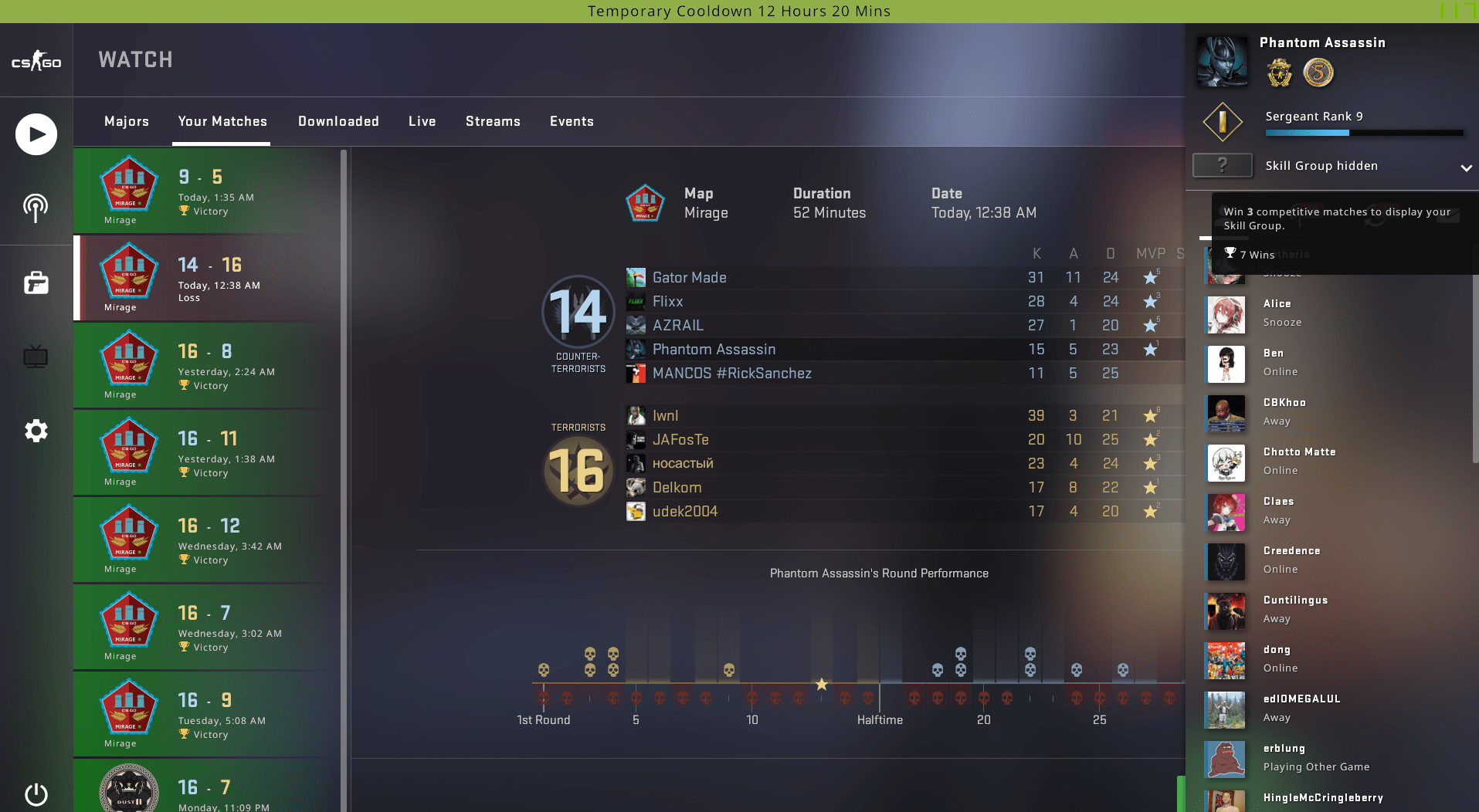 Temporary cooldown from competitive, but didn't get 2 wins? (1 loss, 1