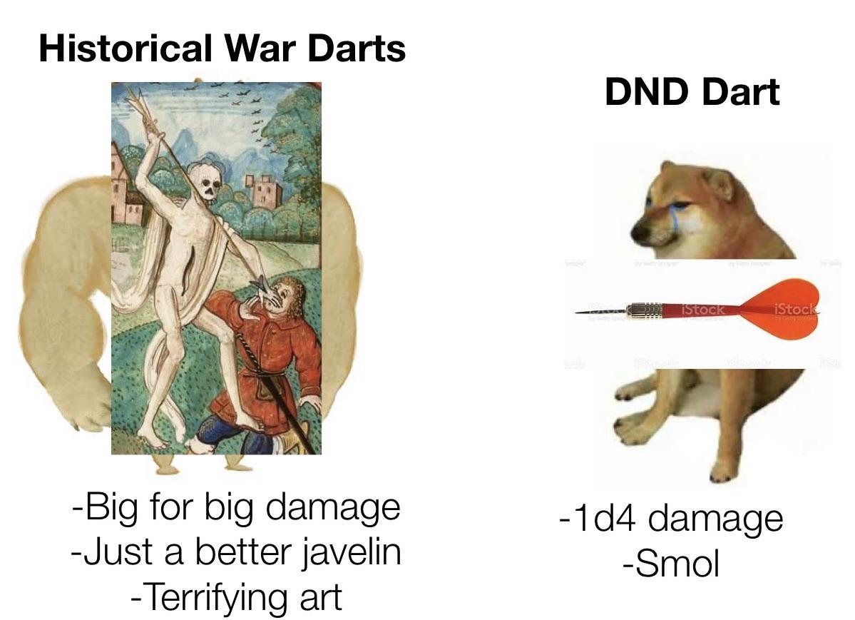 Ranged weapons or something idk I play melee exclusively r/dndmemes
