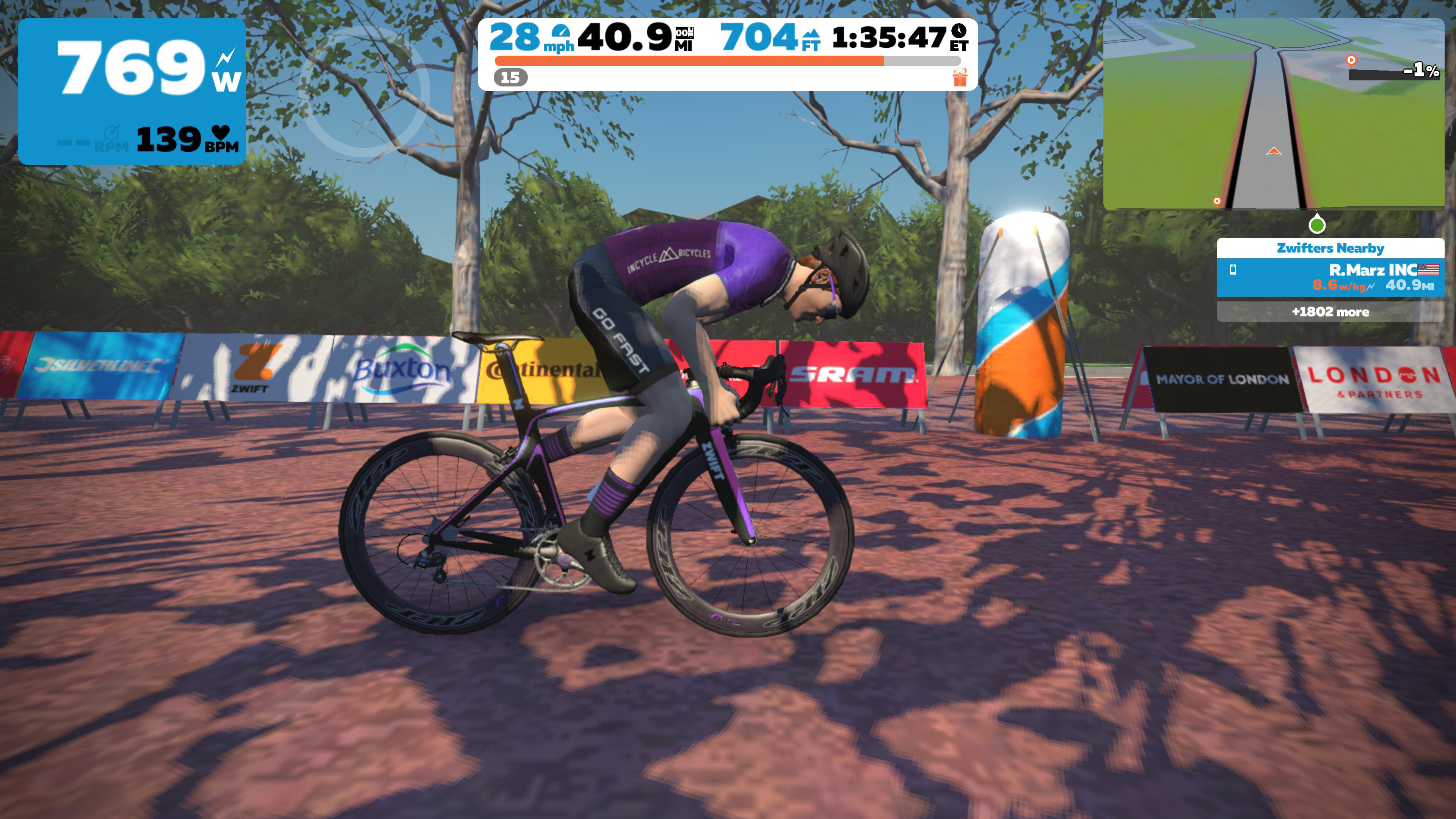 My custom Zwift kit! r/Zwift