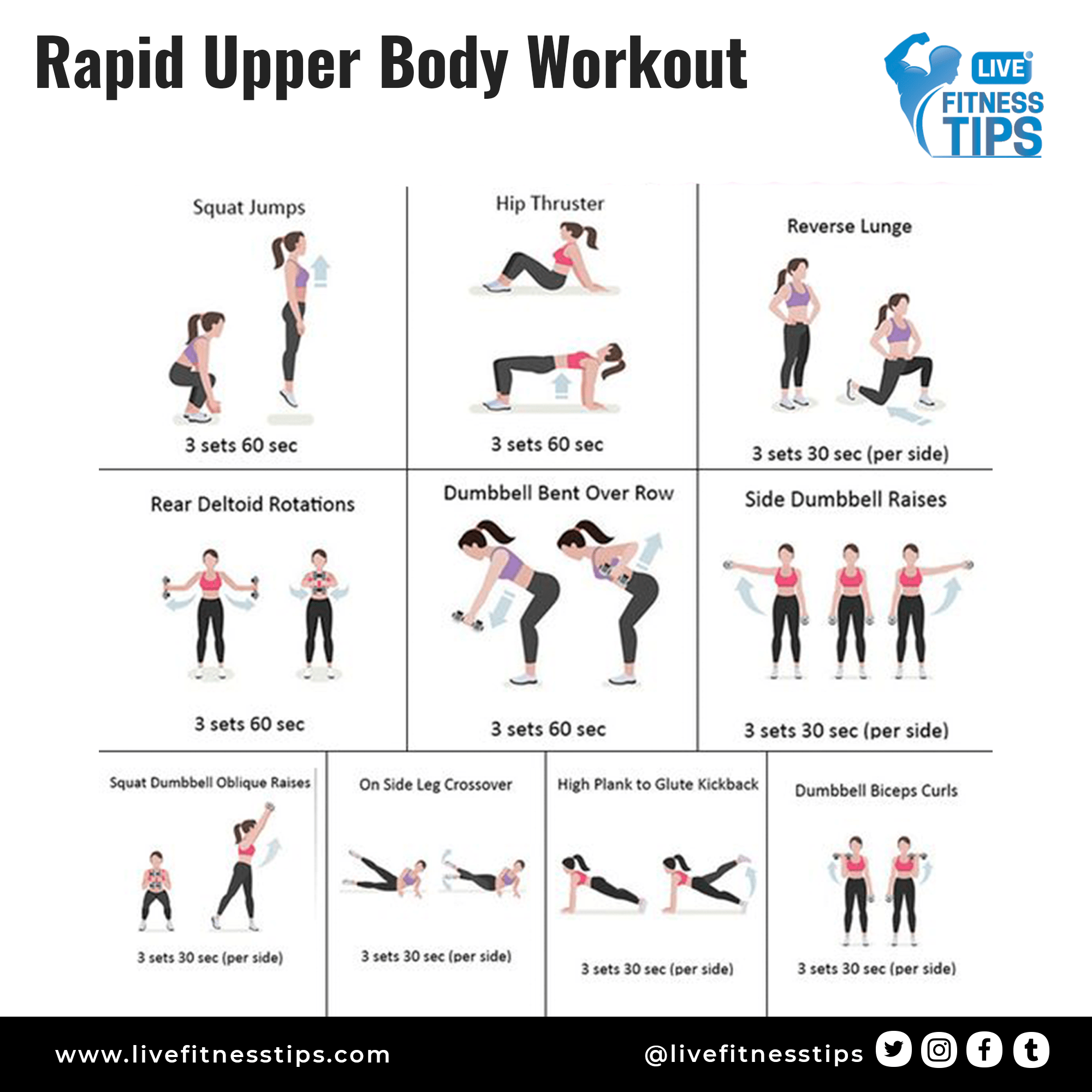 Upper Body Workout For Women r/Livefitnesstips