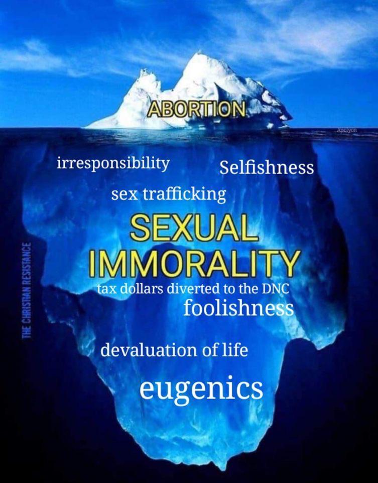 Tip of the Iceberg prolife