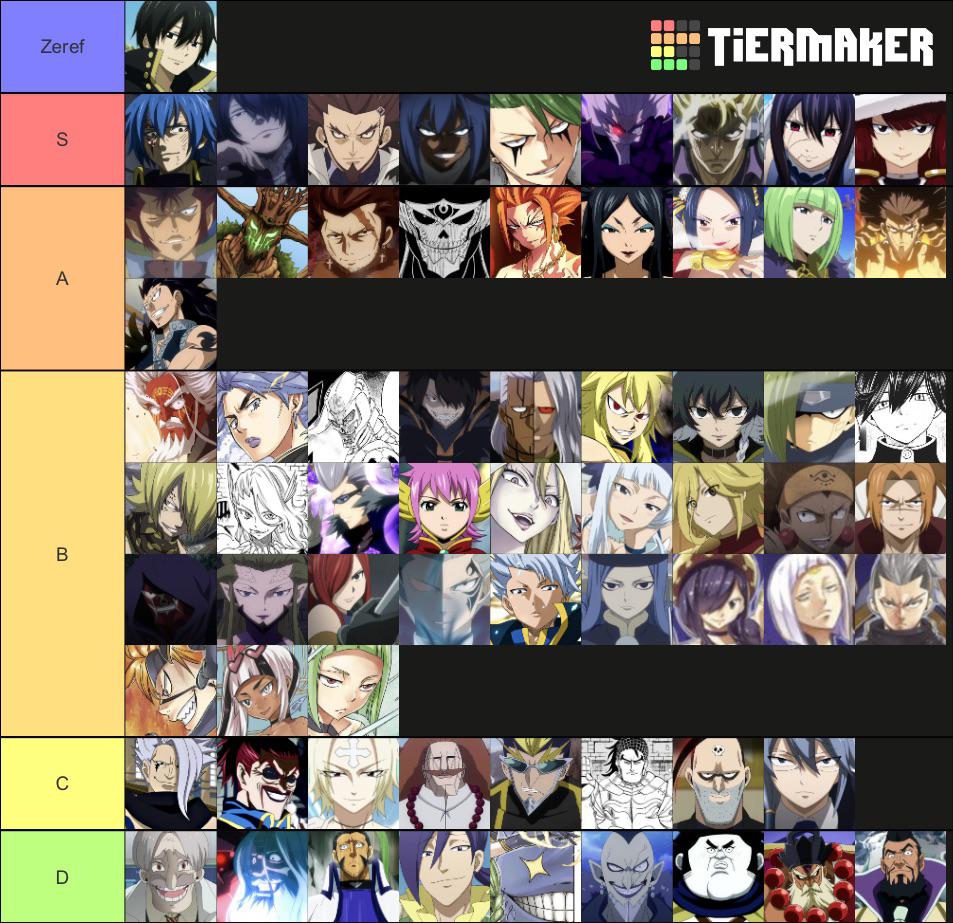 My Edens Zero x Fairy Tail villains tier list r/EdensZero