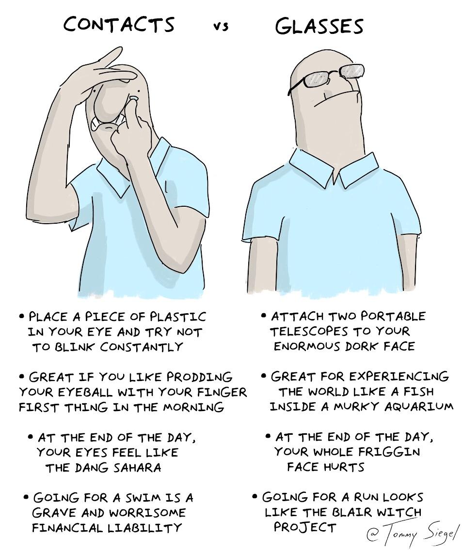 contacts vs glasses a guide [OC]