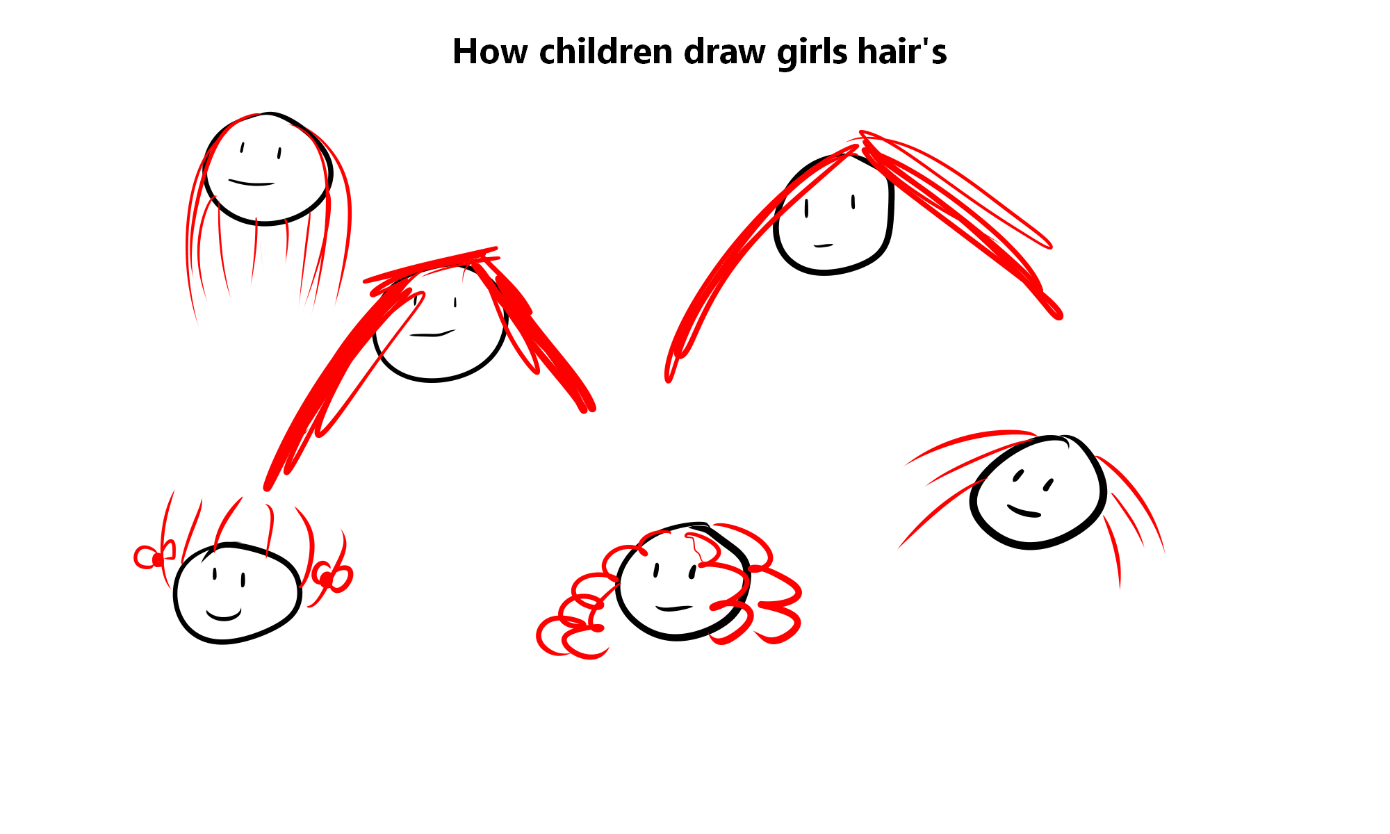 How children draw girls hair's Starter Pack starterpacks