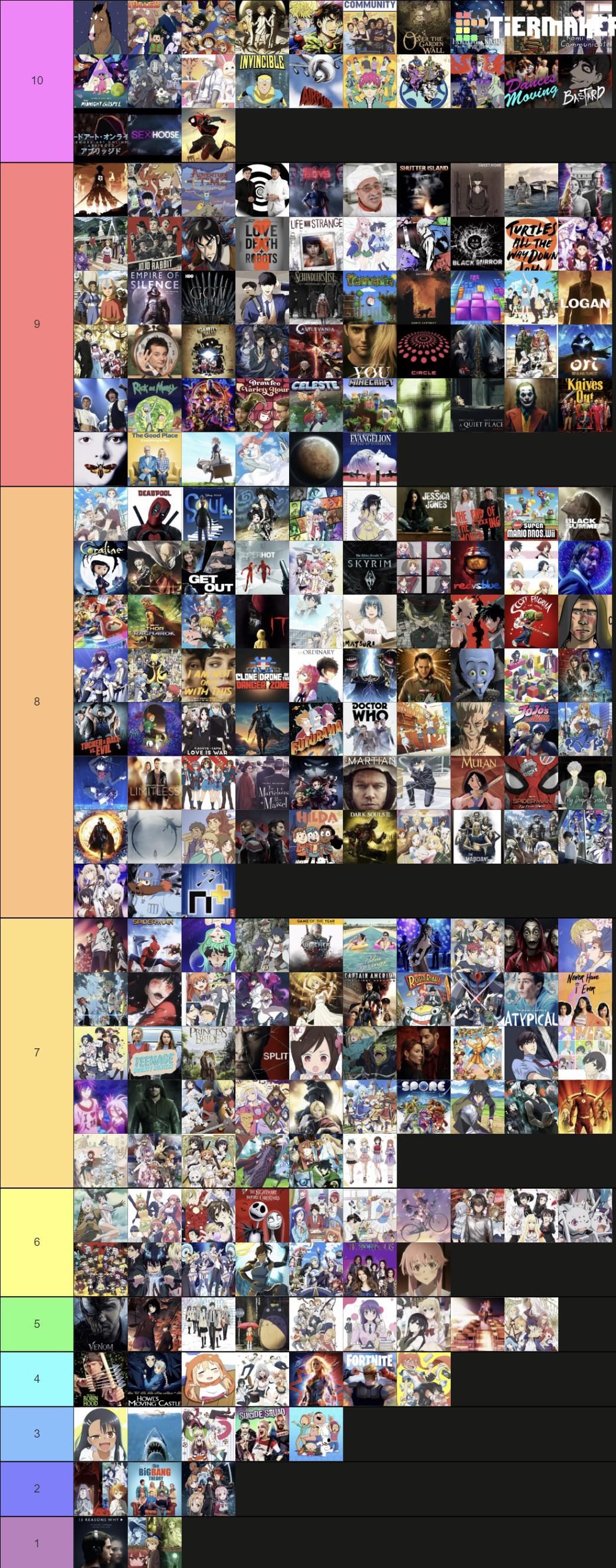 Swear Word Tier List tierlists