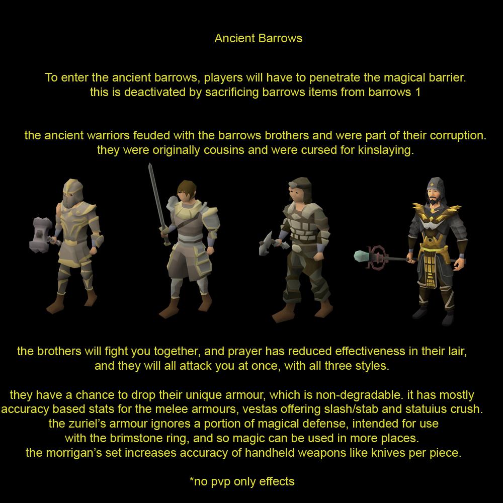 [Suggestion] Ancient Barrows (Barrows 2 Electric boogaloo, pvp armor