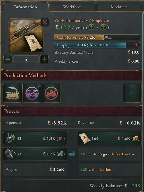 Who are the buyers or Transportation service tickets? Do they transport