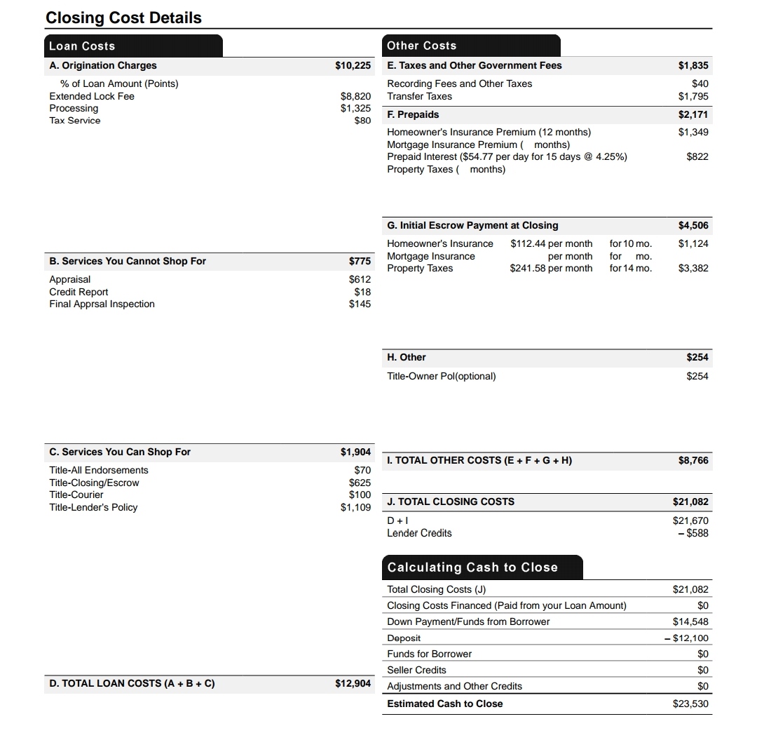 Closing costs, other then extended lock fee, is everything else