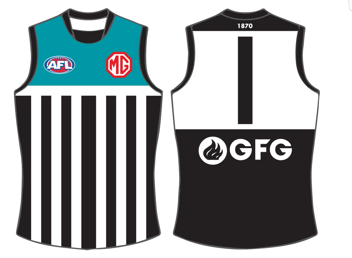 Would this keep everyone happy? r/AFL