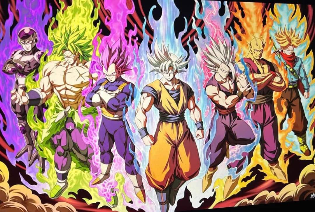 Please rank them from strongest to weakest. Have fun.😊 r/Dragonballsuper