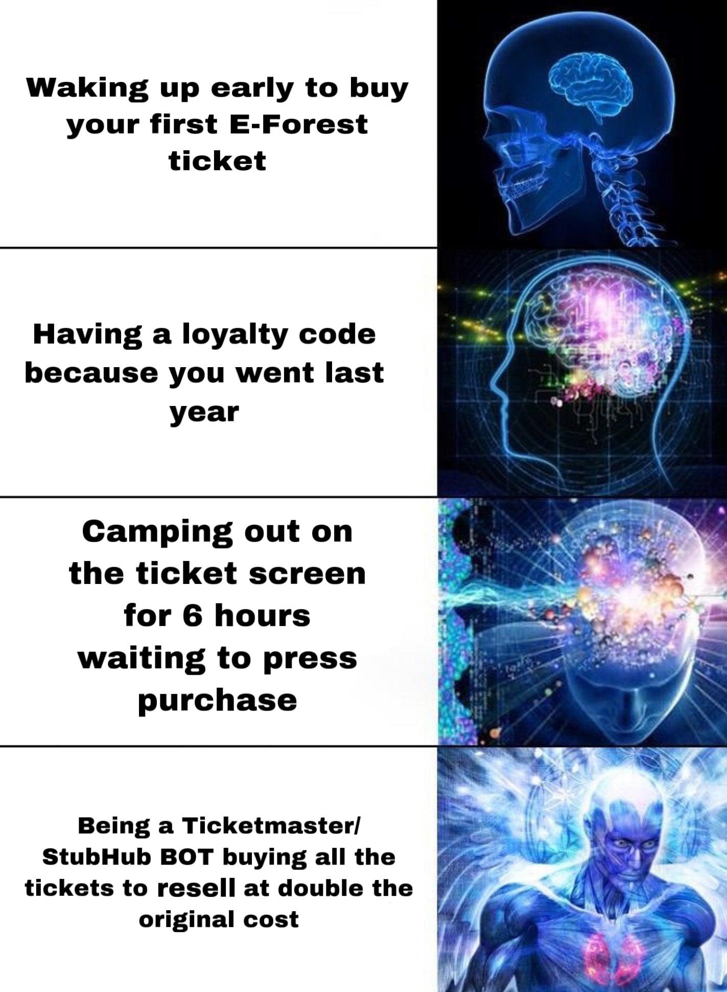 Currently refreshing the official wristband exchange for the next few....weeks! r/ElectricForest