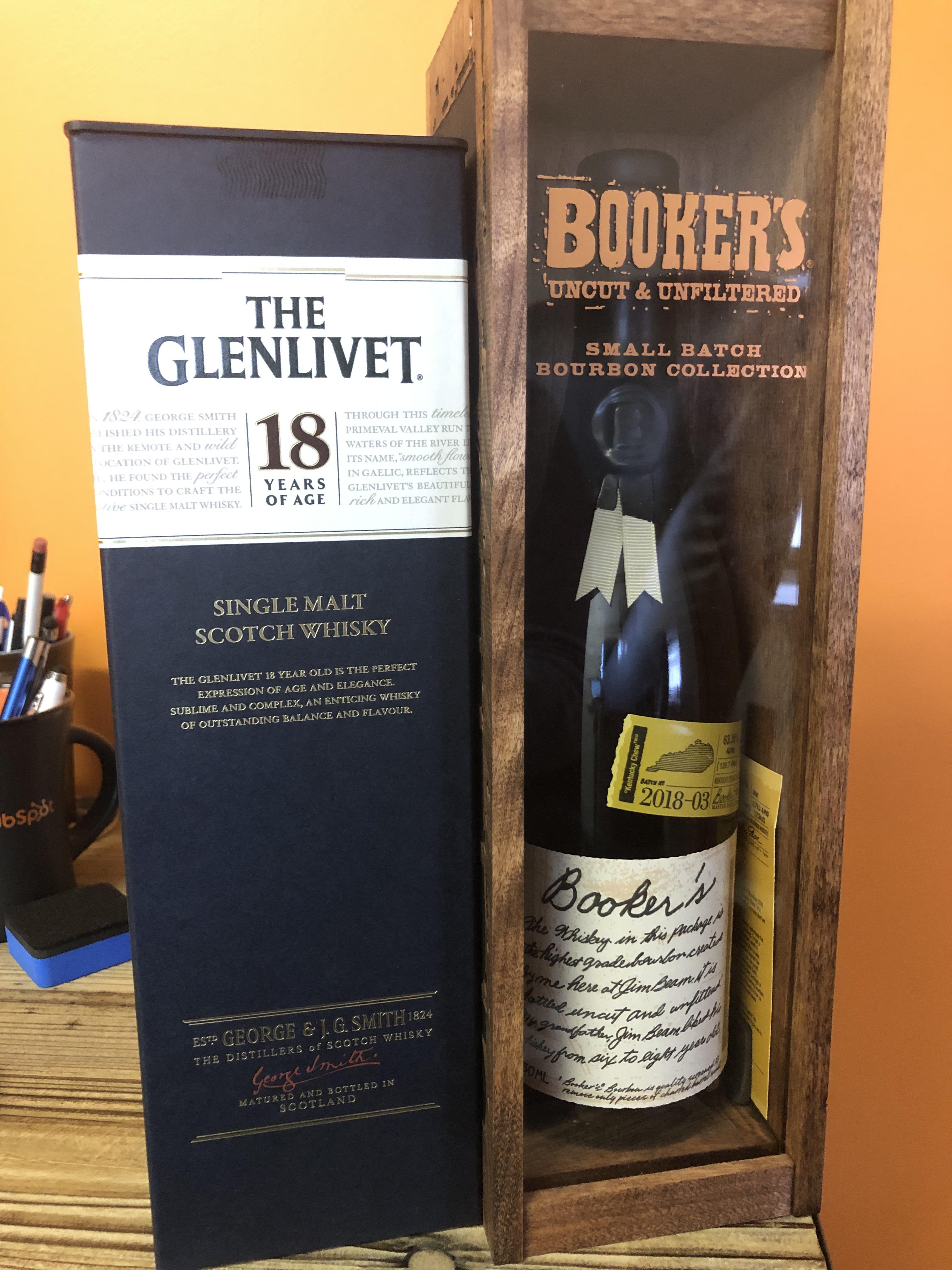 The best birthday gift I received this year. r/whiskey