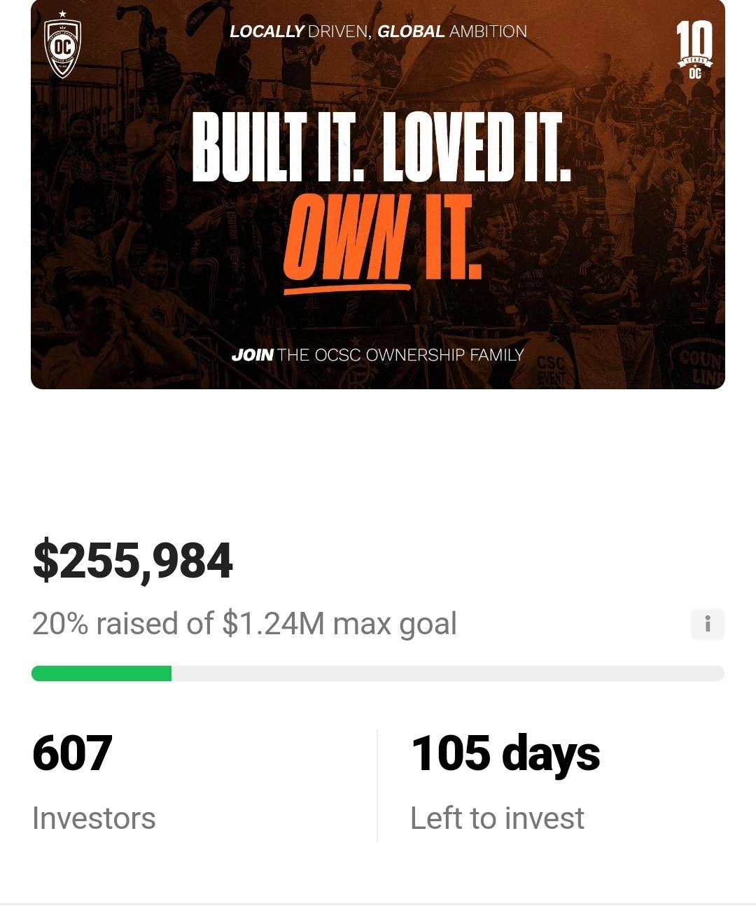 Crowdfund for orange county sc in championship. Why exactly would a