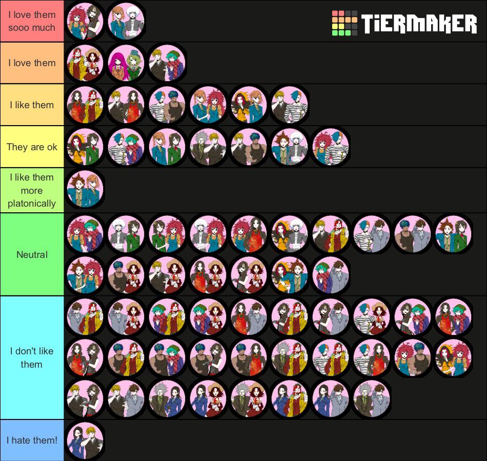 A Yttd shipping tier list r/yourturntodie