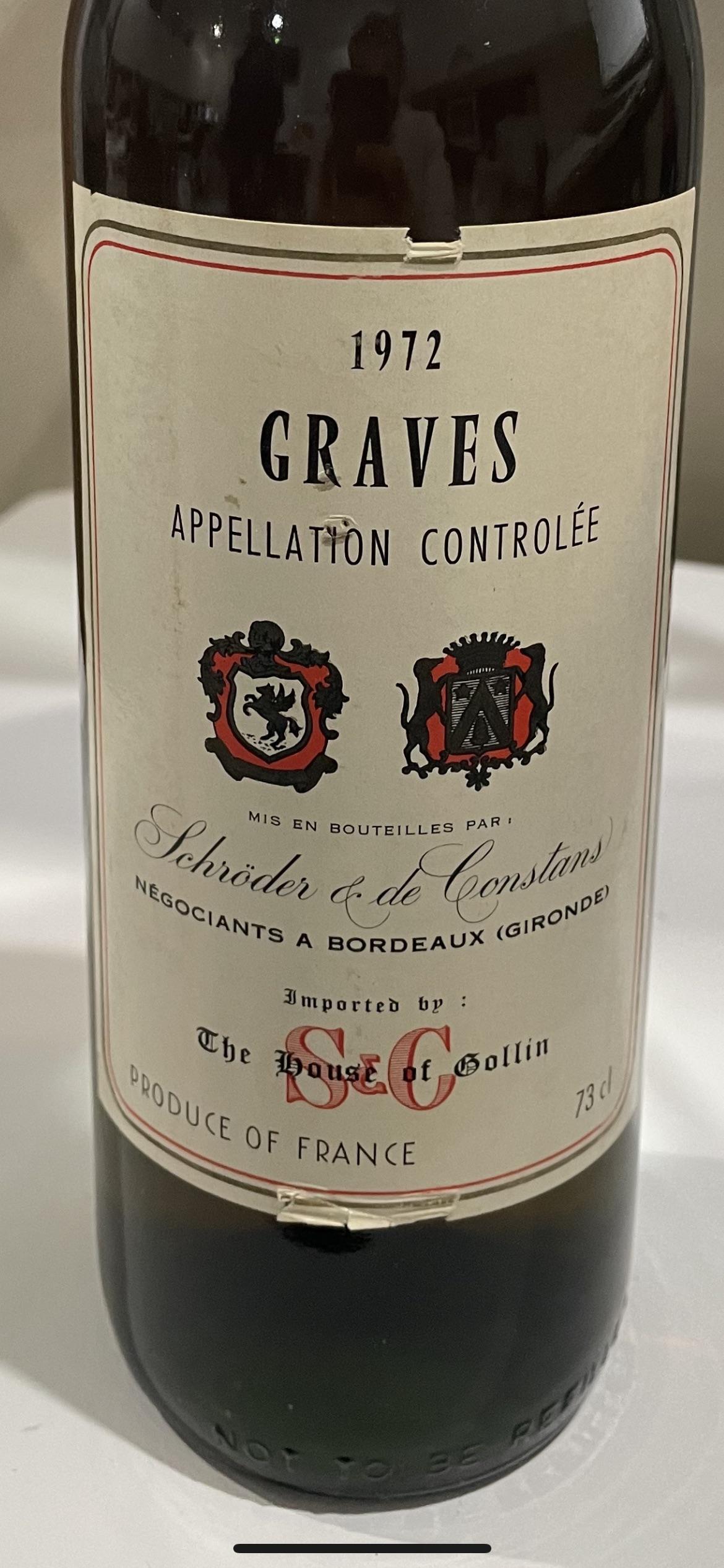 Does anyone have any information on this bottle? r/wine