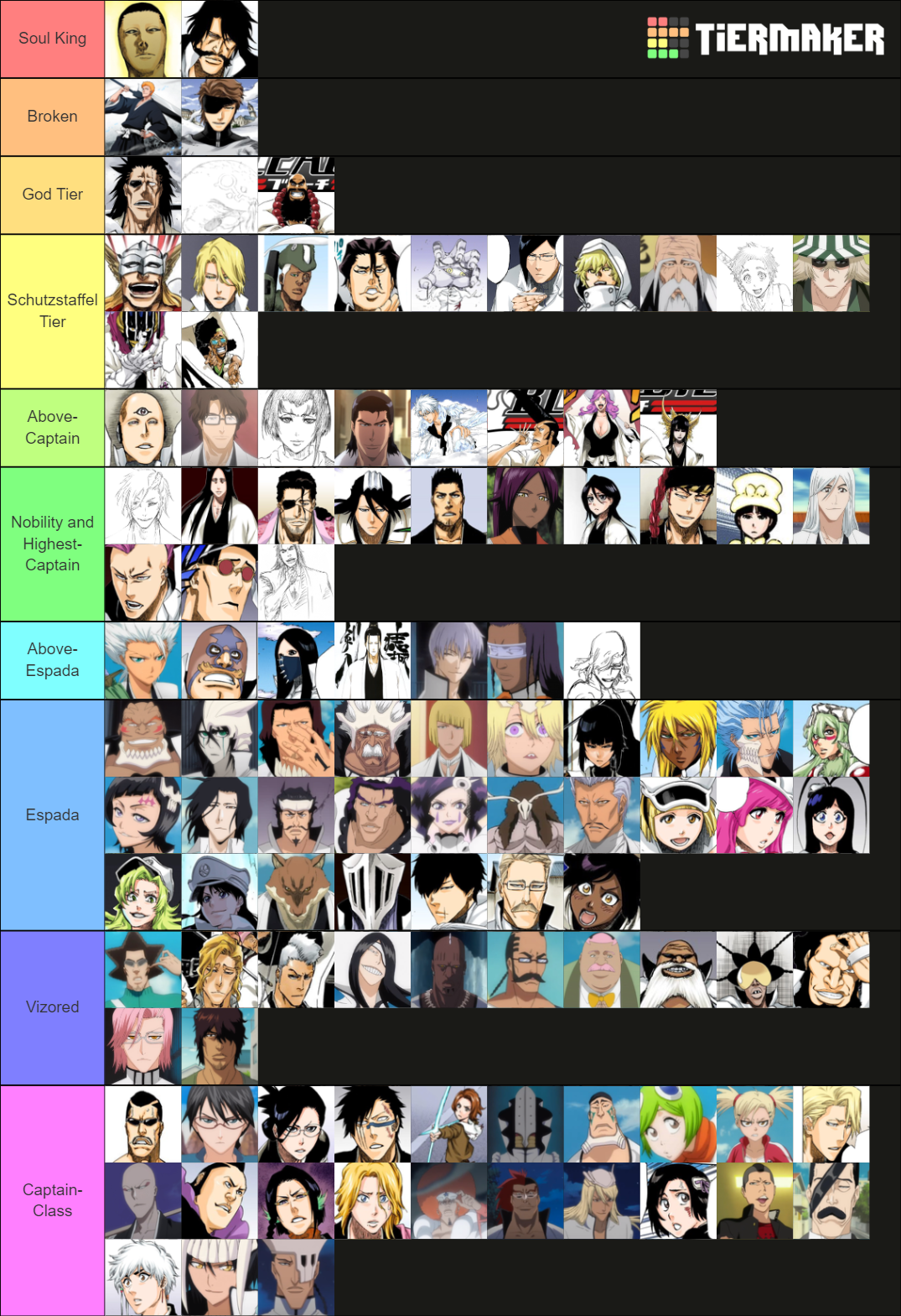 HellArc Power List. (Manga + Novels) r/bleach