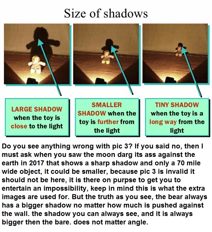 central light source, and wide shadow Glenn1112