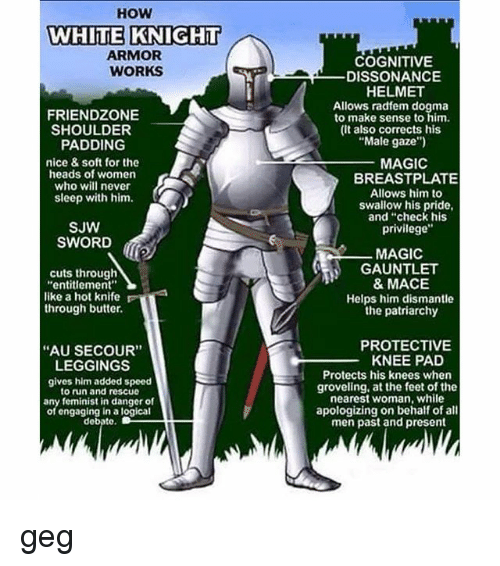 5698 best White Knight images on Pholder Whiteknighting, RWBY and Batman